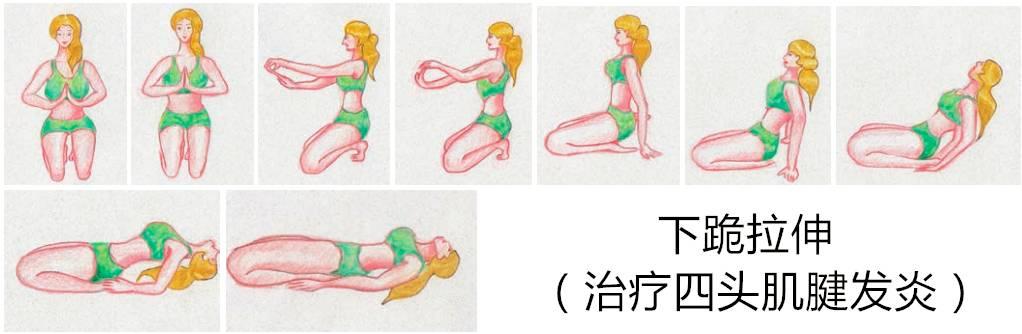 徒步导致膝盖肿痛怎么办,徒步膝盖肿了怎么办