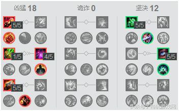 英雄联盟手游ez太弱,英雄联盟4.2版本ez太弱