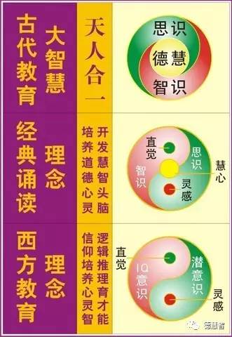 天一生水地六成之木全文,天一生水地六成之怎么解释