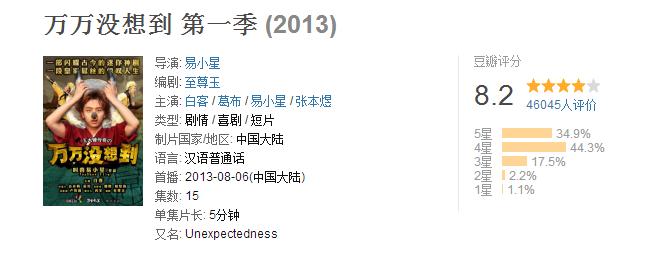 热门好看国产剧推荐,优酷平台国产电视剧推荐