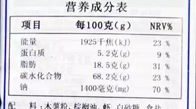 给一岁宝宝吃肉吃多了对身体危害,给1岁宝宝吃的盐