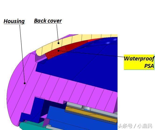 小米6防水级别多少,小米6有防水功能么