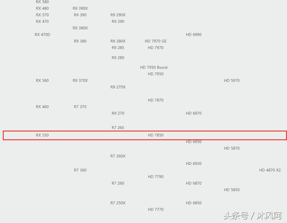 怎样判断吃鸡技术,怎么判断电脑吃鸡卡不卡