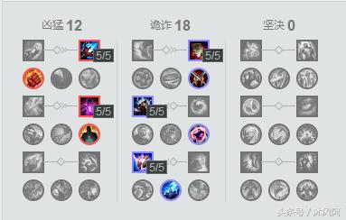 英雄联盟蒙多连招教学,新版本蒙多连招