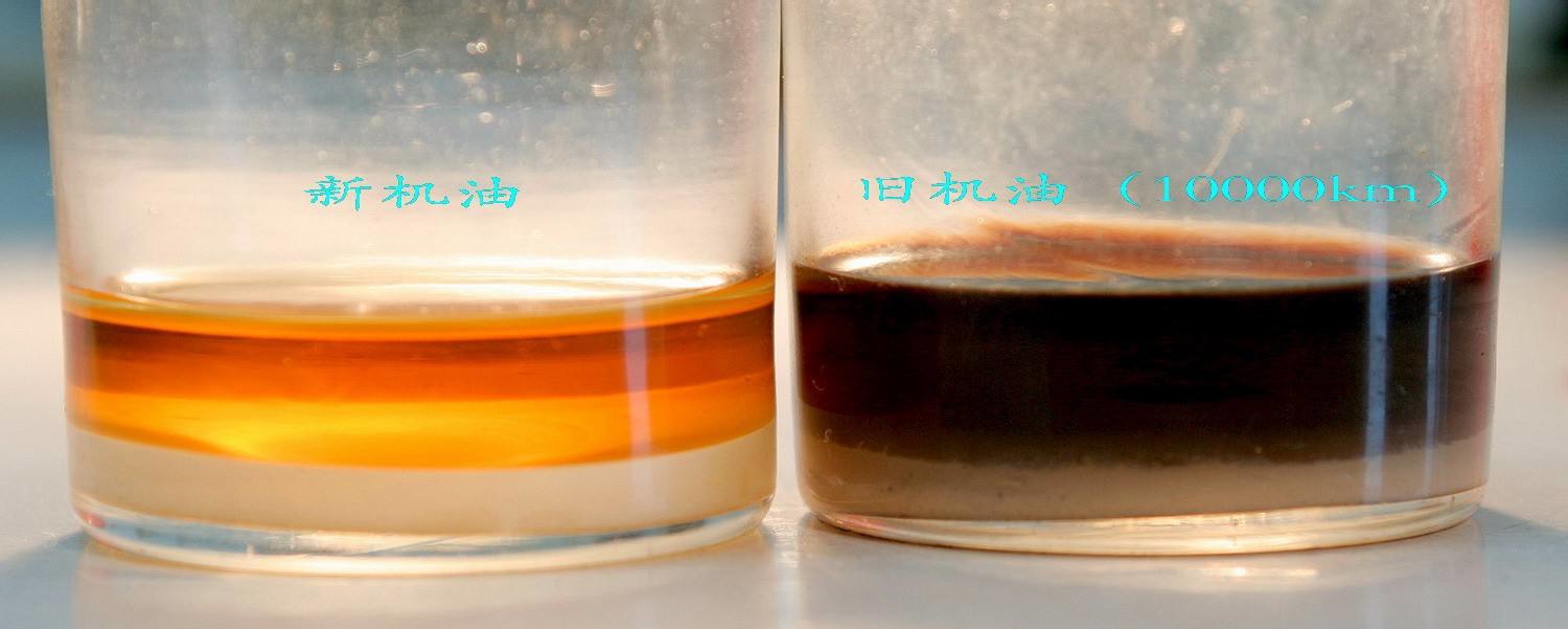 别被4s店忽悠,千万别被4s店忽悠车险