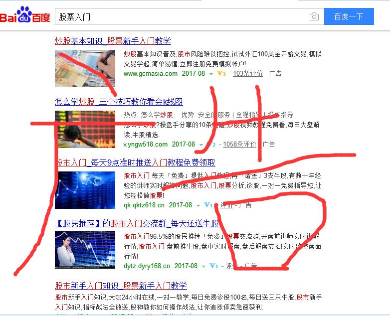 小白入坑股票详细教程,您必须要知道的股票市场知识