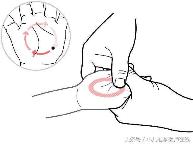 小儿推拿脾胃调理吴医生,小儿推拿全真精品教学