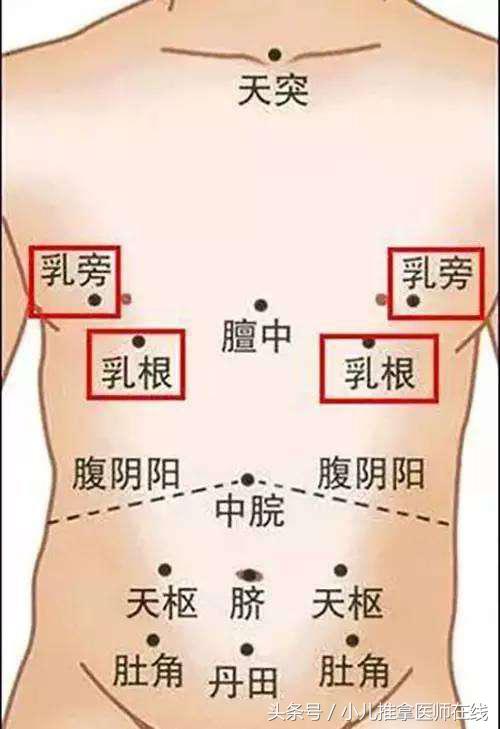 支气管肺炎能推拿好吗,小儿支气管肺炎推拿视频