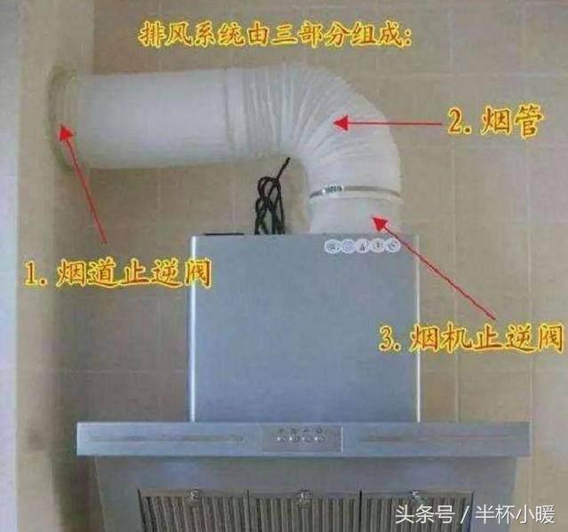 厨房油烟机太高油烟抽不出去,油烟排不出烟怎么回事