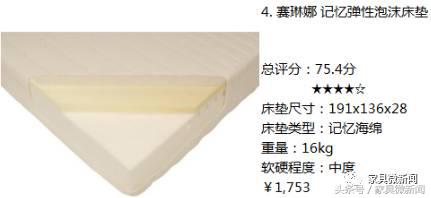 丝涟奇迹系列床垫测评,丝涟雅云系列床垫