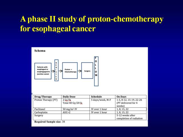 美国洛马林达质子治疗中心GaryYang：消化道肿瘤的质子放疗治疗