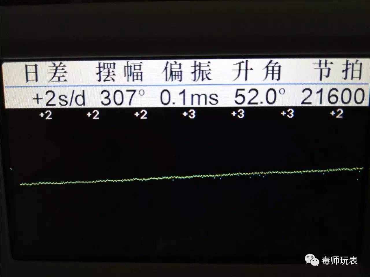 海鸥限量版手表有哪些,海鸥建军大业表带限量款