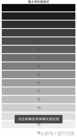 纽曼纽扣gps准吗,纽曼纽扣手机测评