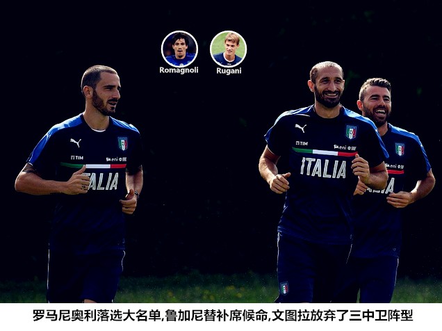 西班牙vs意大利最新结果,西班牙2014世界杯惨败给谁了