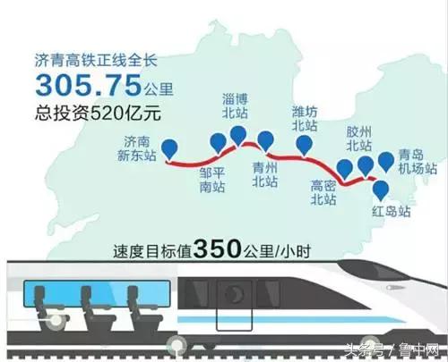 为什么要定居,为什么定居淄博