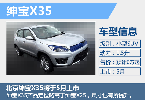 北汽x35现价格,北汽x35手动挡二手车多少钱