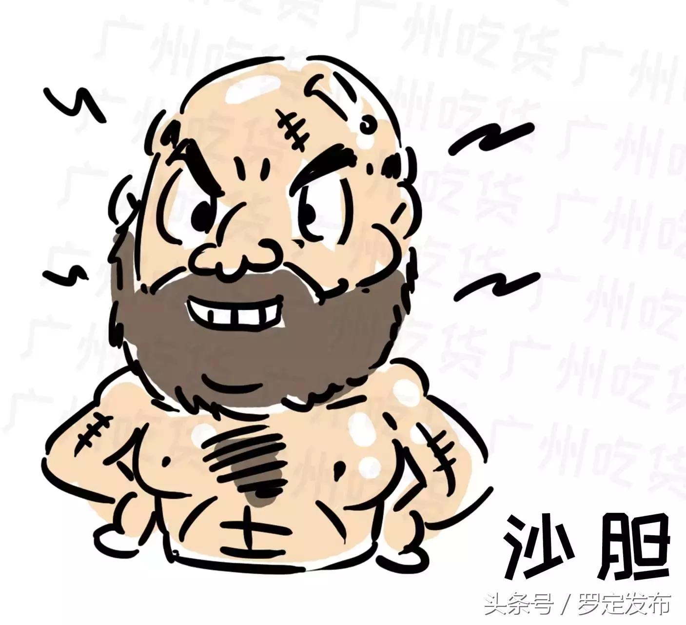 你系迷正宗罗定人?睇明白你先讲!