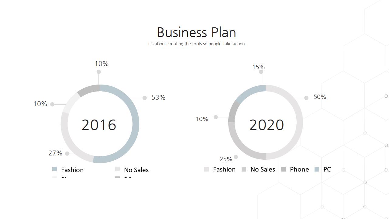 产品宣传ppt制作模板,公司介绍产品宣传ppt10张