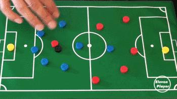 足球技巧不为人所知,足球技巧三年级