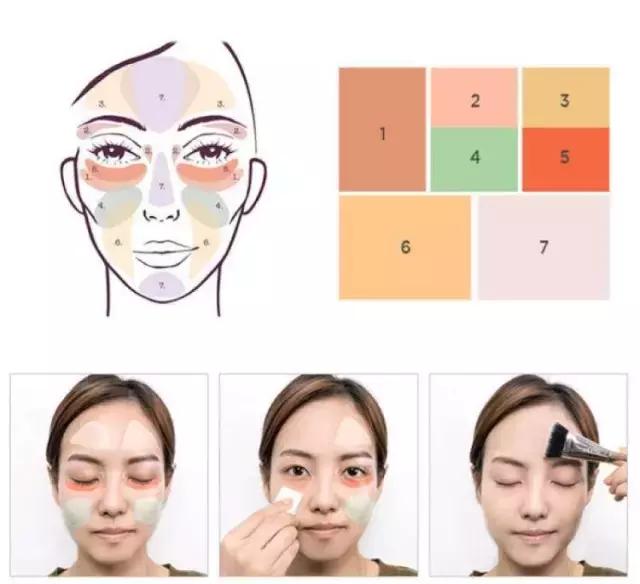 20块钱化妆包,20块钱买的化妆好物