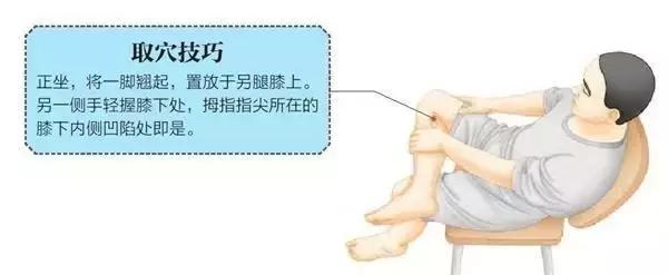 止咳化痰清肺流鼻涕,祛痰止咳流鼻涕