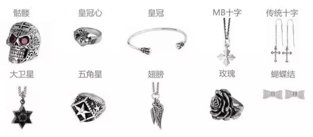 好莱坞明星都在晒的银饰潮牌？KINGBABY终于要来成都太古里了！