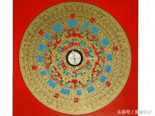 风水入门必学的十大知识,度缘正解