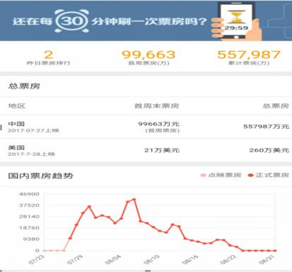 去看战狼2的视频,战狼2武器都是什么型号
