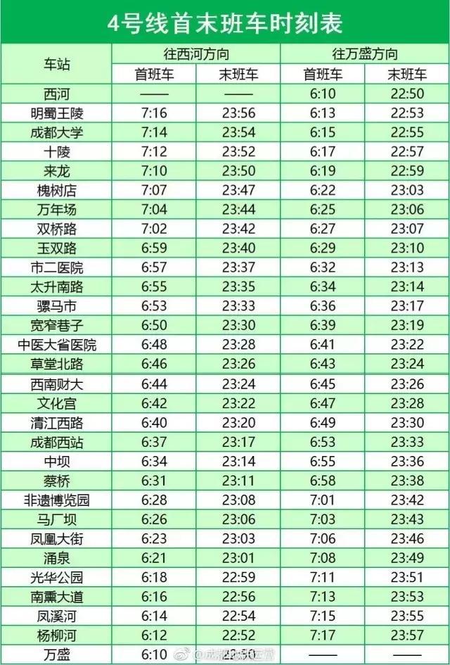 上海地铁6号线港城路换乘10号线,上海地铁15号线到哪换乘10号线