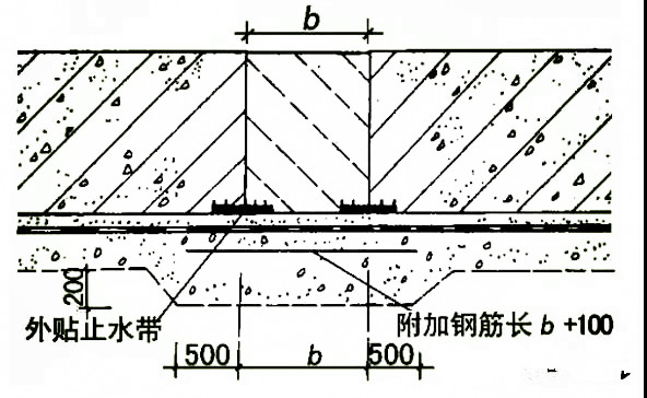 地下工程防水施工步骤教程,关于地下防水混凝土施工技术要求