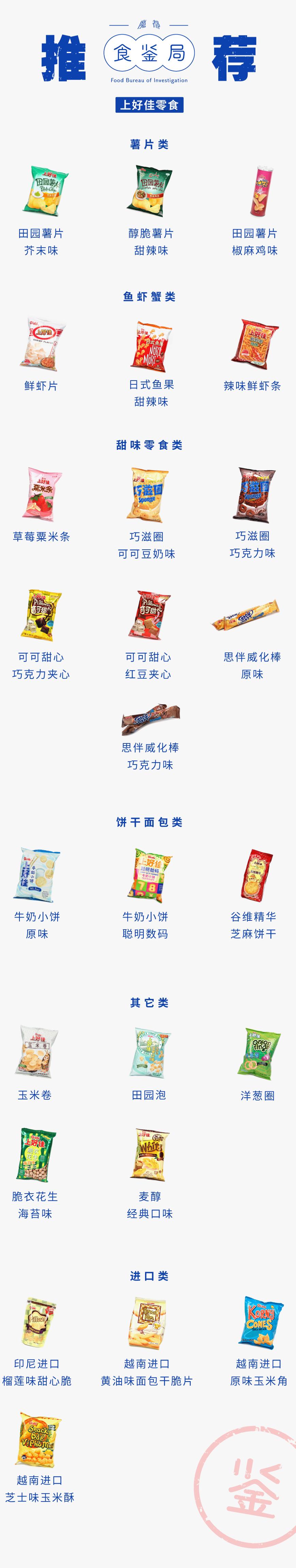 上好佳品牌排行榜,上好佳新款