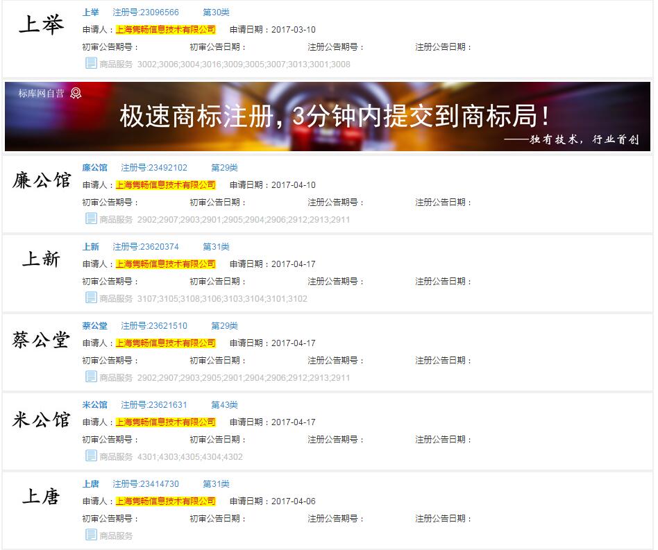 有人花300万将你们家乡名注册了商标,你的家乡也在其中