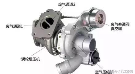 发动机工作原理动图讲解,汽车机械原理动图大全12缸发动机