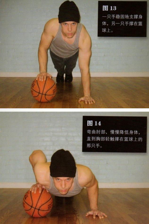 健身小白新手入门俯卧撑怎么练,零基础俯卧撑练下胸