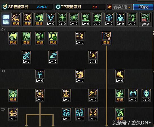 dnf驱魔主流玩法,dnf驱魔超一线吗