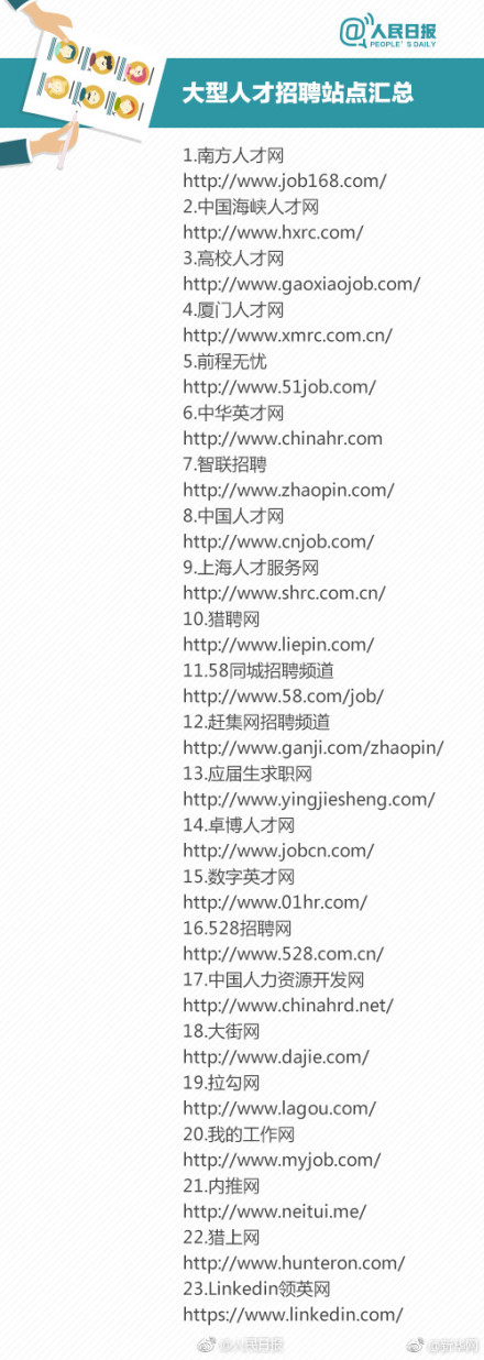 深圳找工作哪些求职网站比较靠谱,求职找工作哪个网站比较靠谱