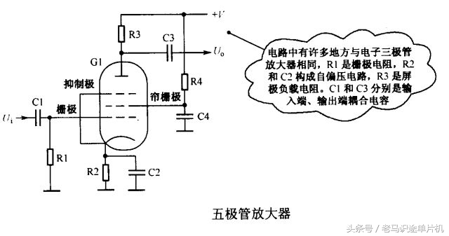 胆机电路讲解视频,胆机和电子管的基础知识