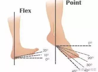 小腿出现一大一小是怎么回事?2个动作教你缓解症状