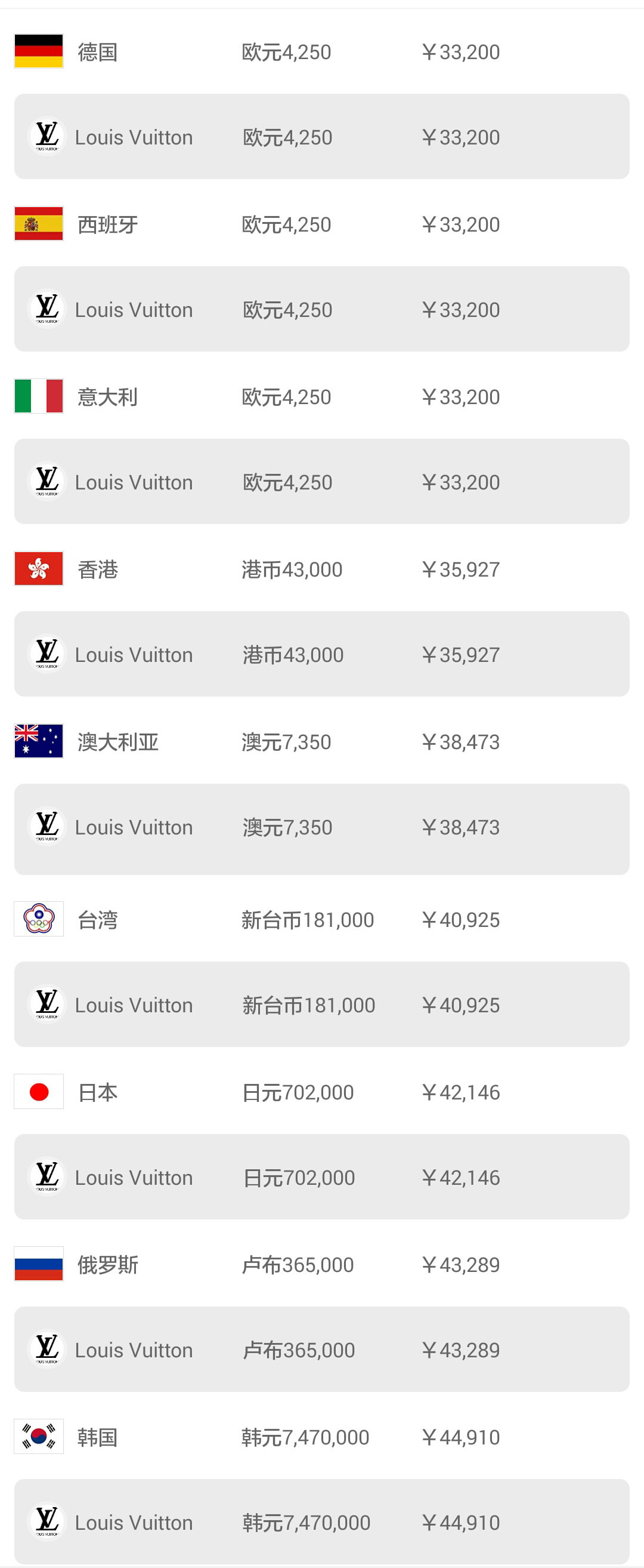 韩国购物省钱攻略,在韩国购物什么最划算