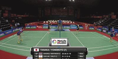 打羽毛球10种易于操作的技术训练方式，熟能生巧