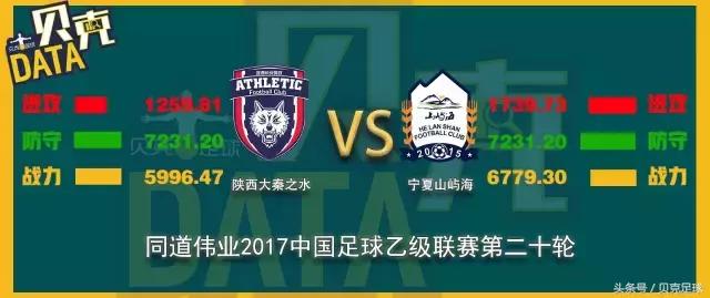 中乙联赛打架集锦,中乙对阵