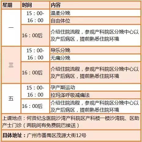 你了解“无痛分娩”吗？原来番禺区这12间医院就有开展“无痛分娩”！