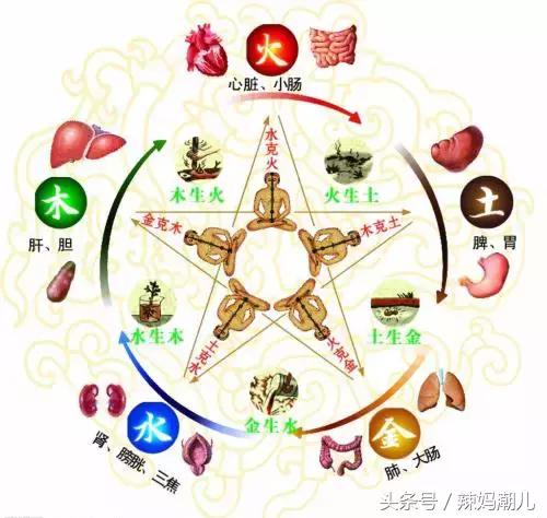 生完孩子皮肤特别干怎么回事,为什么生娃后皮肤会变好