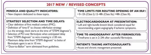 论治的主要依据,制定全面个体化的治疗方案