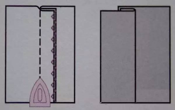 边缝处理,边缝怎么处理好看