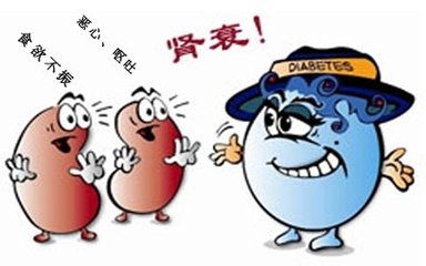 普利和沙坦降压哪种好,普利和沙坦降压效果