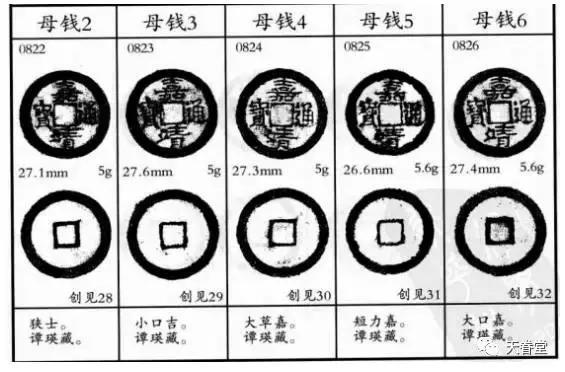 古代母钱特征,明代母钱为何特别少