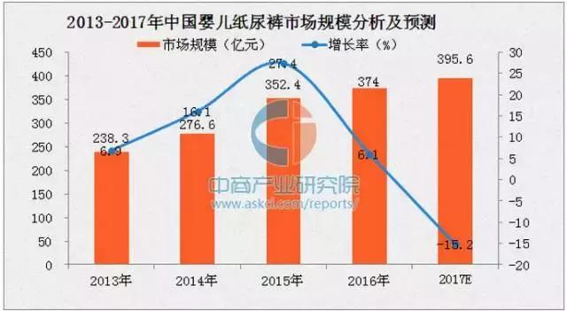 贝因美hellokitty纸尿裤,贝因美纸尿裤微商代理商
