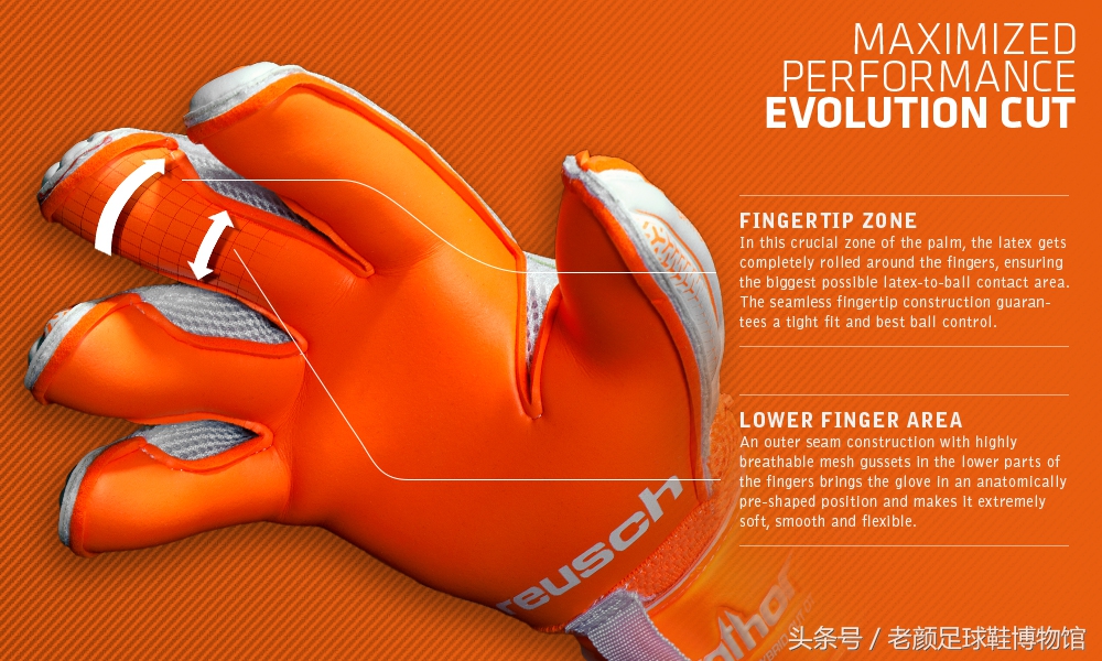 鐐┌reusch闂ㄥ皢鎵嬪silver,鐐┌reuschspeedBump瀹炴垬娴嬭瘎