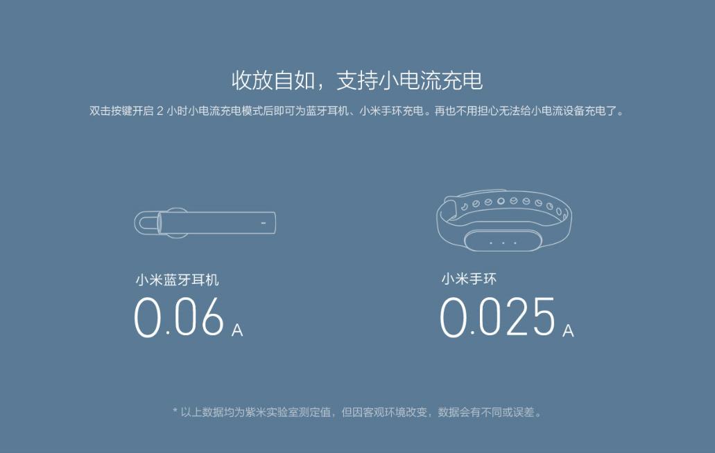 小米移动电源增强版,小米移动电源3109元双向快充版